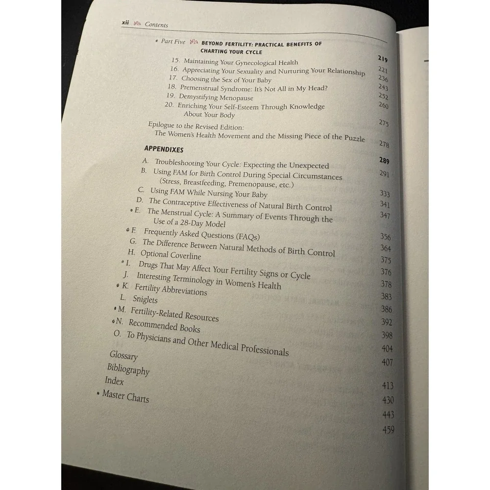 Taking Charge Of Your Fertility Paper Back Toni Weshler Revised Edition Bestsell